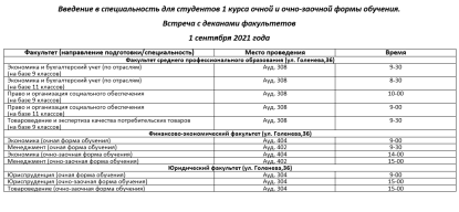 Введение в специальность для студентов 1 курса очной и очно-заочной формы обучения